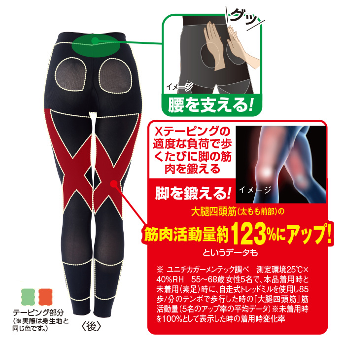 <Locox>はくだけエクスパッツNEO