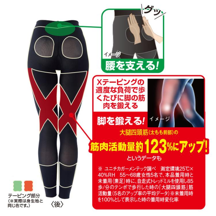 <Locox>はくだけエクスパッツNEO