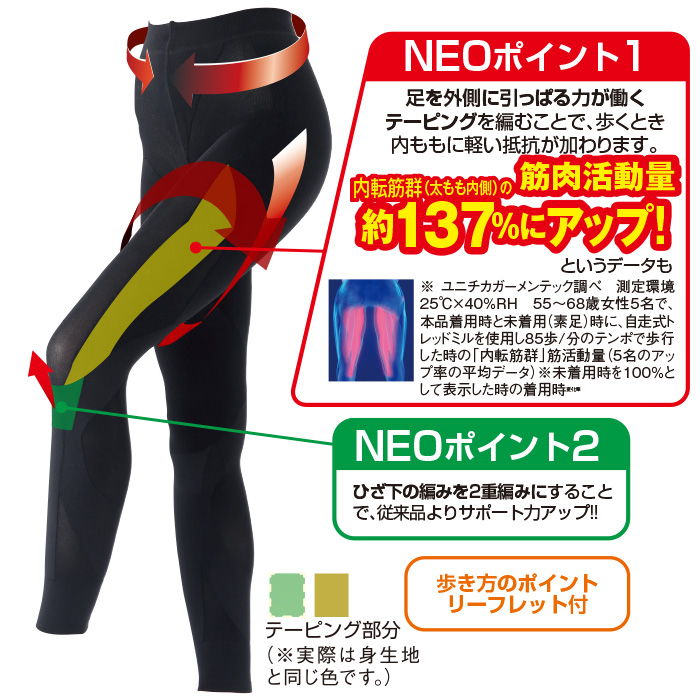 <Locox>はくだけエクスパッツNEO