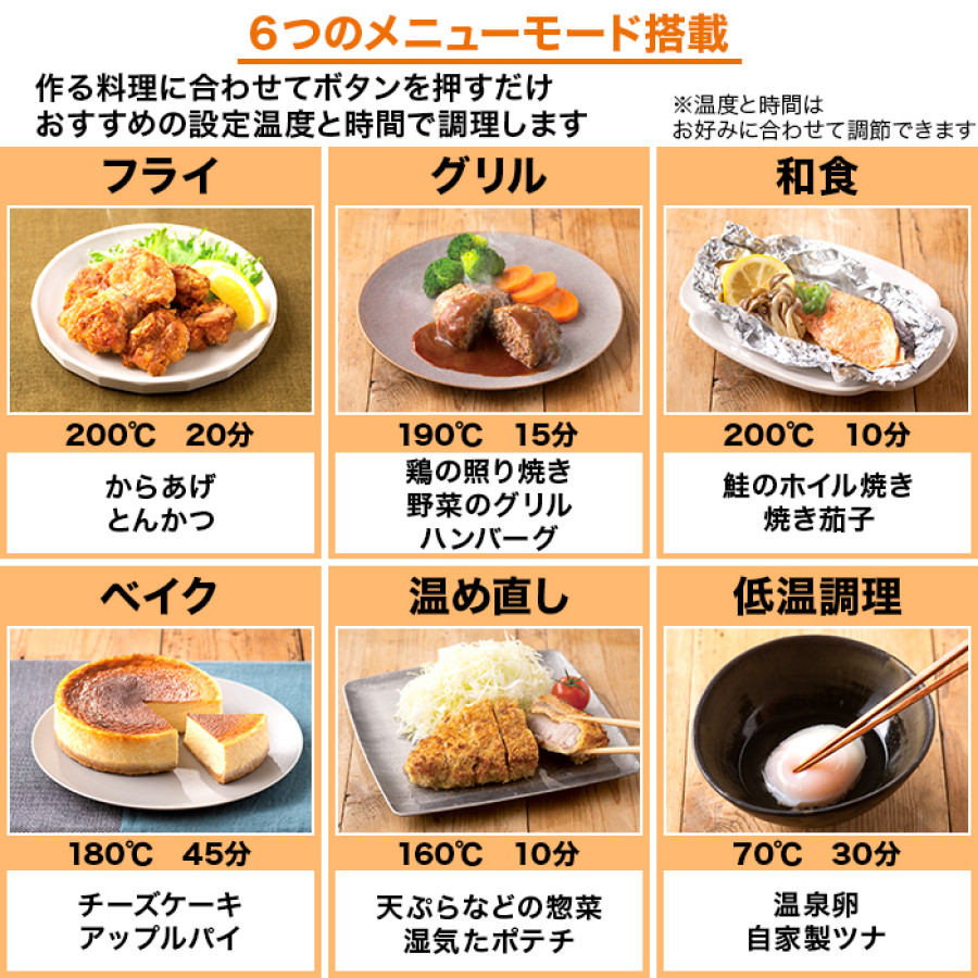 ヘルシーノンフライヤー loil(ロイル)