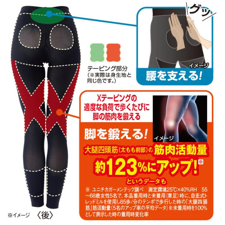 <Locox>はくだけエクスパッツNEO2枚組(同色同サイズ)