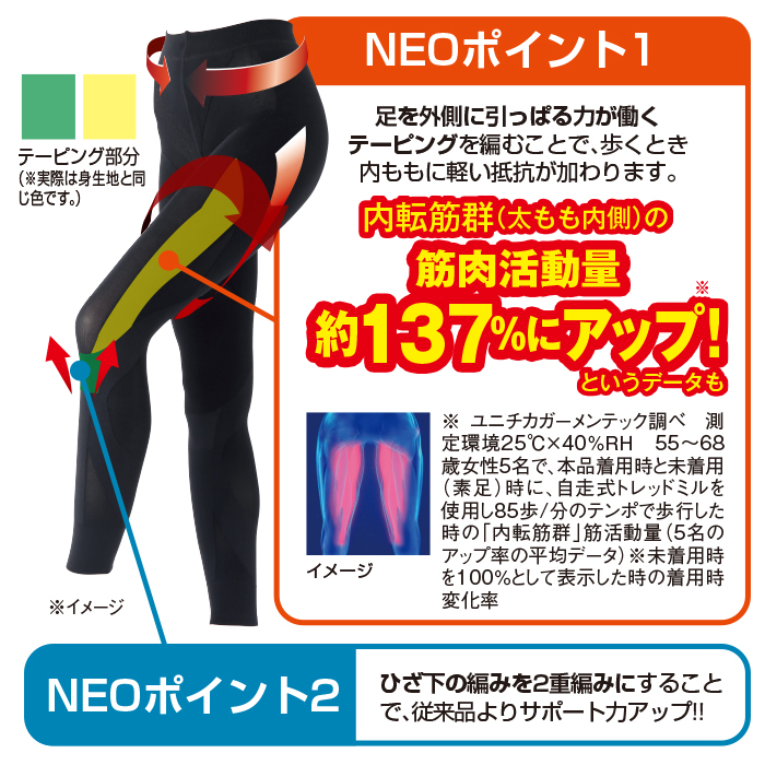 <Locox>はくだけエクスパッツNEO2枚組(同色同サイズ)