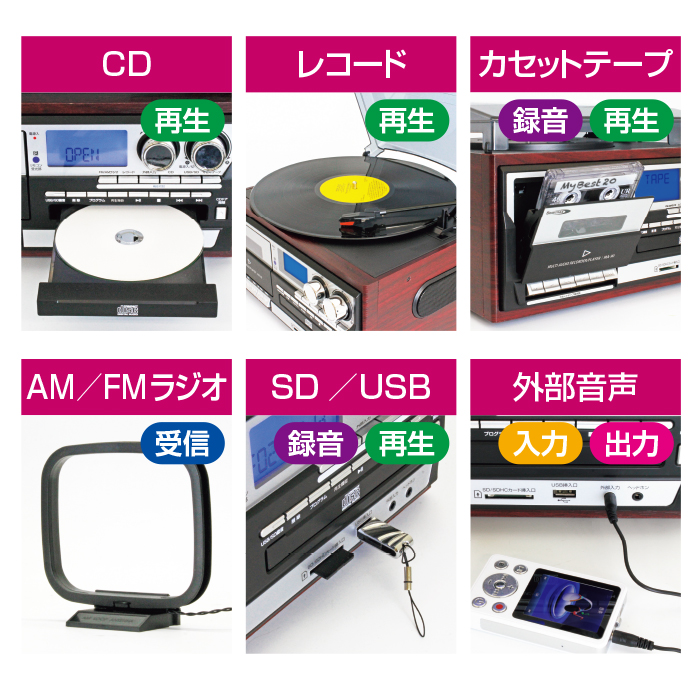 マルチ・オーディオ・レコーダー/プレーヤー