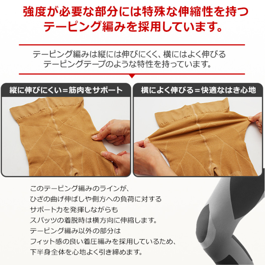 らくらくテーピングスパッツシリーズ同サイズ3枚セット