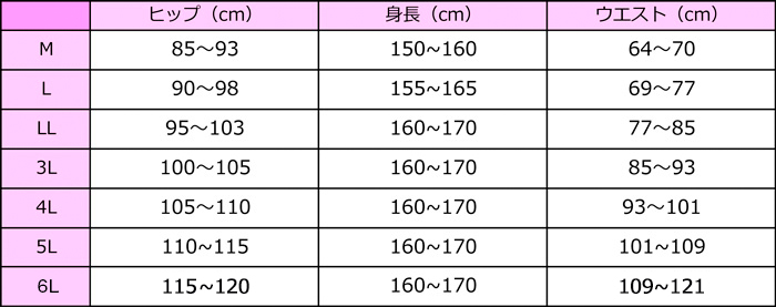 らくらくテーピングスパッツシリーズ同サイズ3枚セット