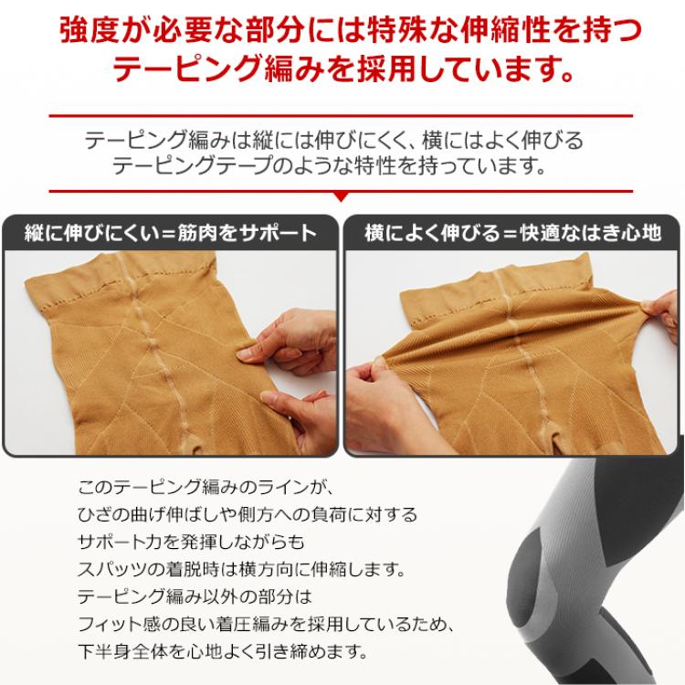 らくらくテーピングスパッツシリーズ同サイズ3枚セット