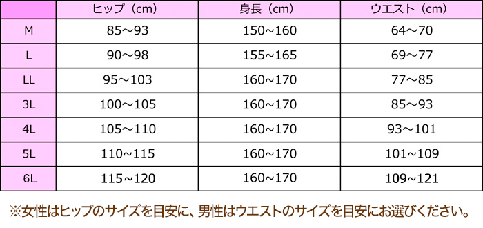 らくらくテーピングスパッツシリーズ同サイズ3枚セット