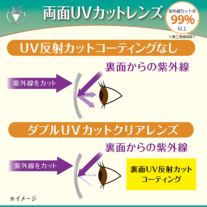 アイブレラ クリアエアー
