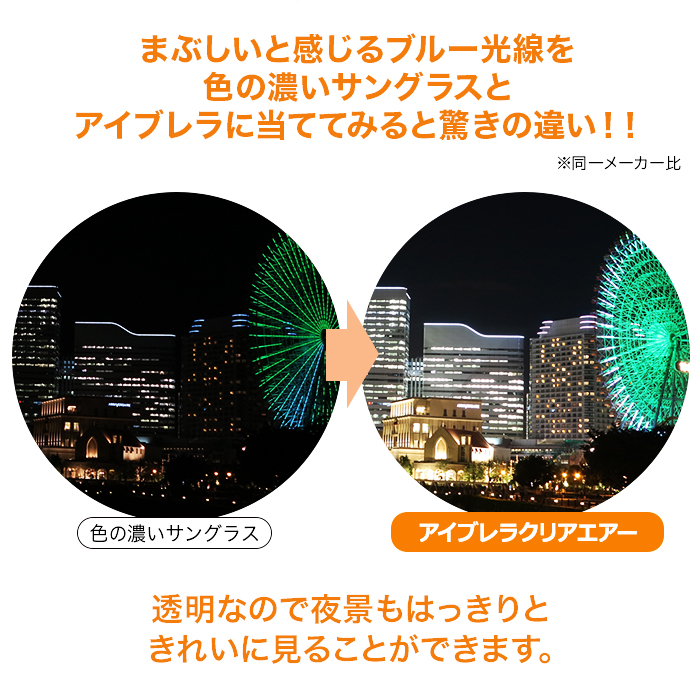 アイブレラ クリアエアー