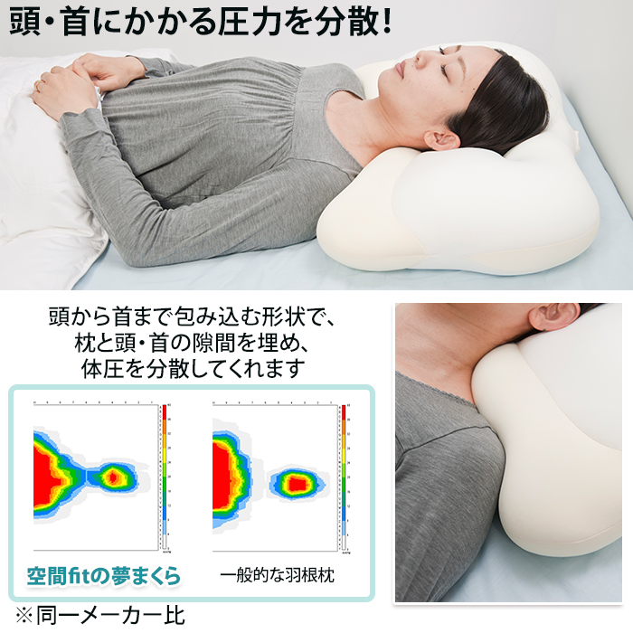空間fitの夢まくらプレミアム