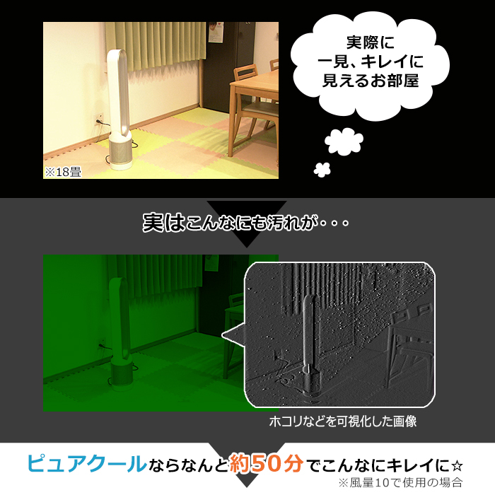 ダイソン ピュアクールリンク TP03