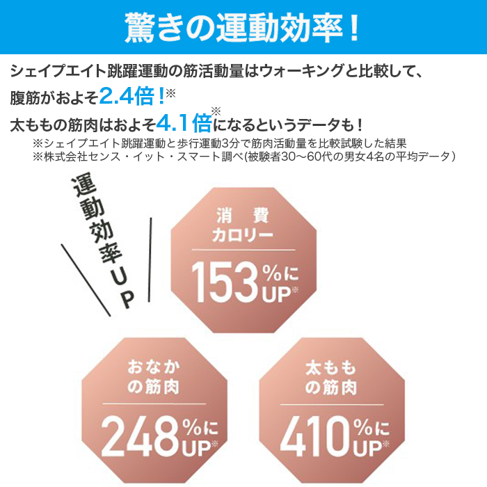 ジムテリア シェイプエイト