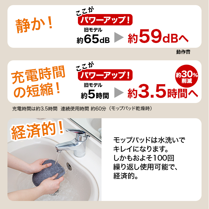 コードレス回転モップクリーナー軽ピカ 特典付き