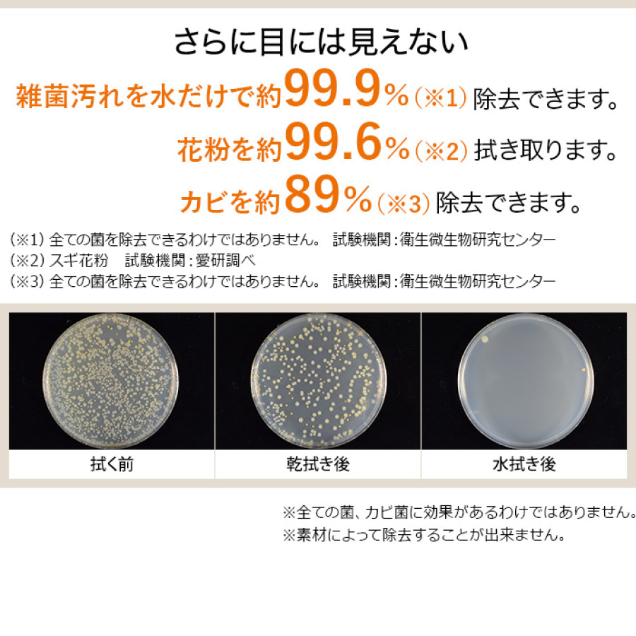 回転モップクリーナースペアモップパッド＆屋外用パッドお買い得セット