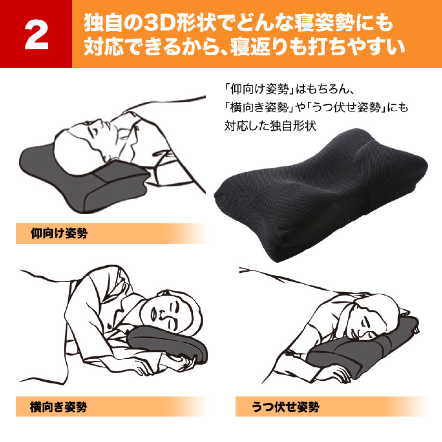 RAKUNA 整体枕(ブラック)