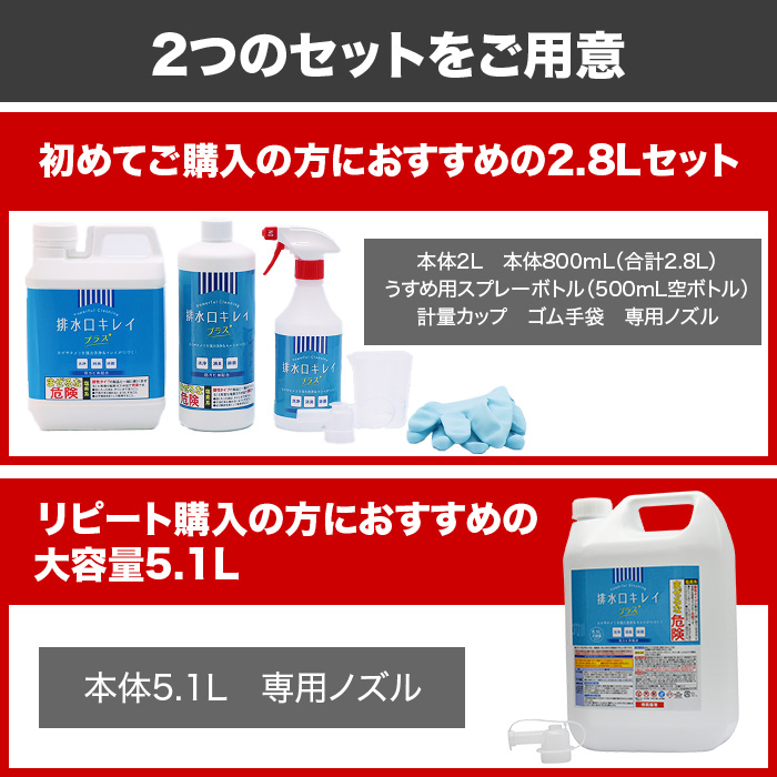業務用カビ・ヌメリクリーナー【排水口キレイ プラス】 大容量