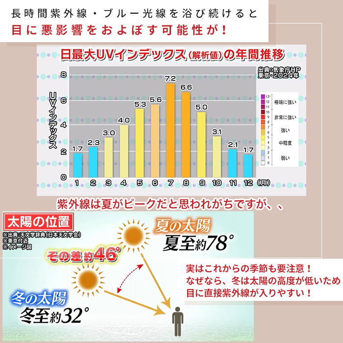 アイブレラ クリアノーブル