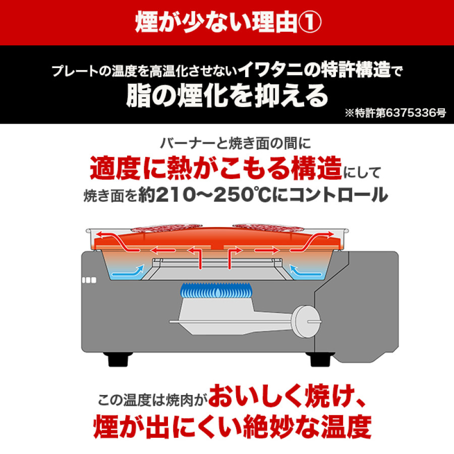 イワタニ マルチスモークレスグリル