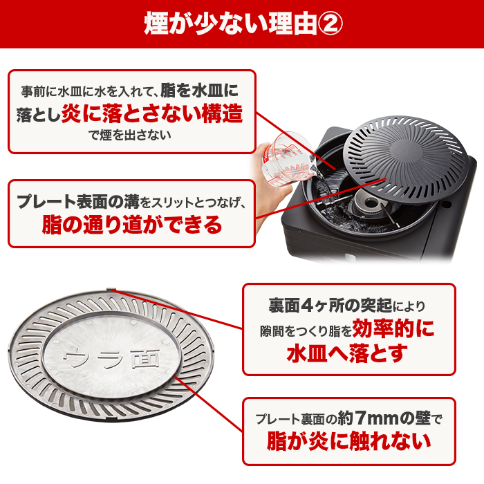 イワタニ マルチスモークレスグリル