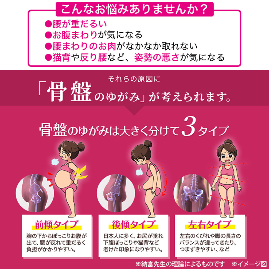 芦屋美整体 骨盤スリムスタイリーエアー