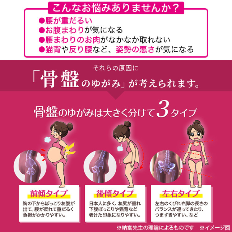 芦屋美整体 骨盤スリムスタイリーエアー