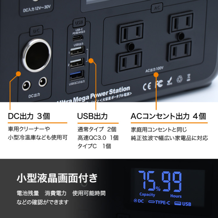 ウルトラメガパワーステーション＆大型ソーラーパネル(100W)特別セット