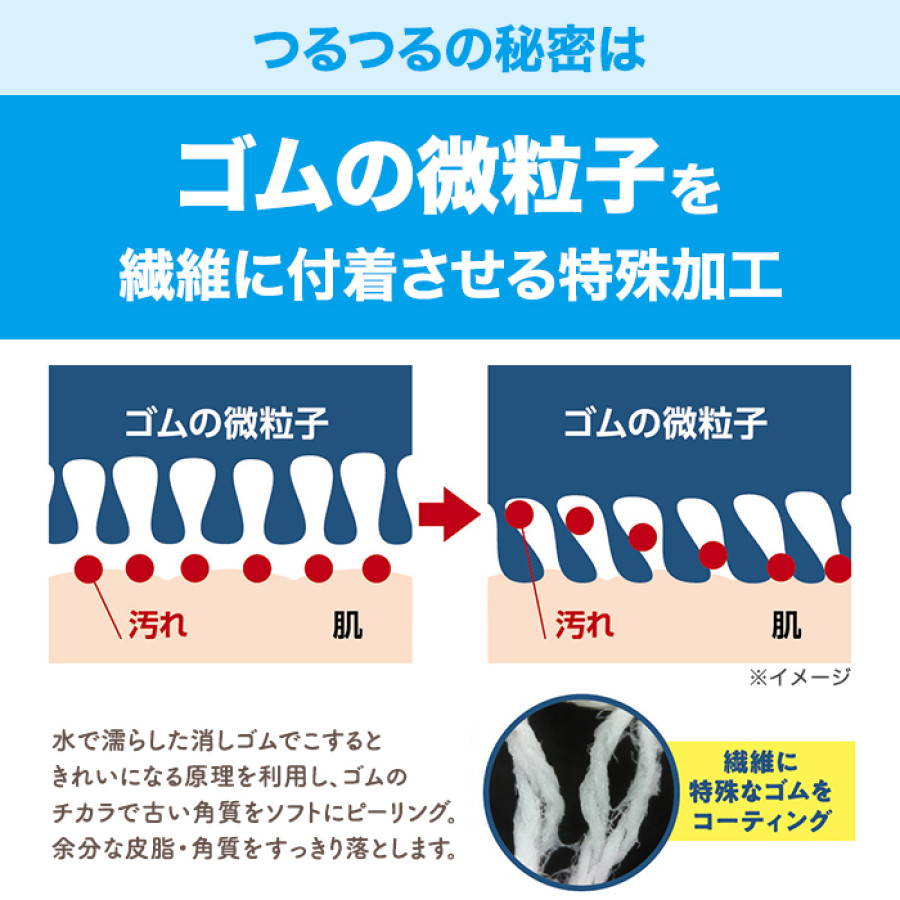 ゴムポンつるつる バリカタ