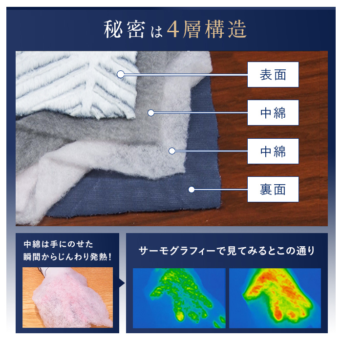 nishikawa あったかモフモフ寝具スペシャルセット シングル