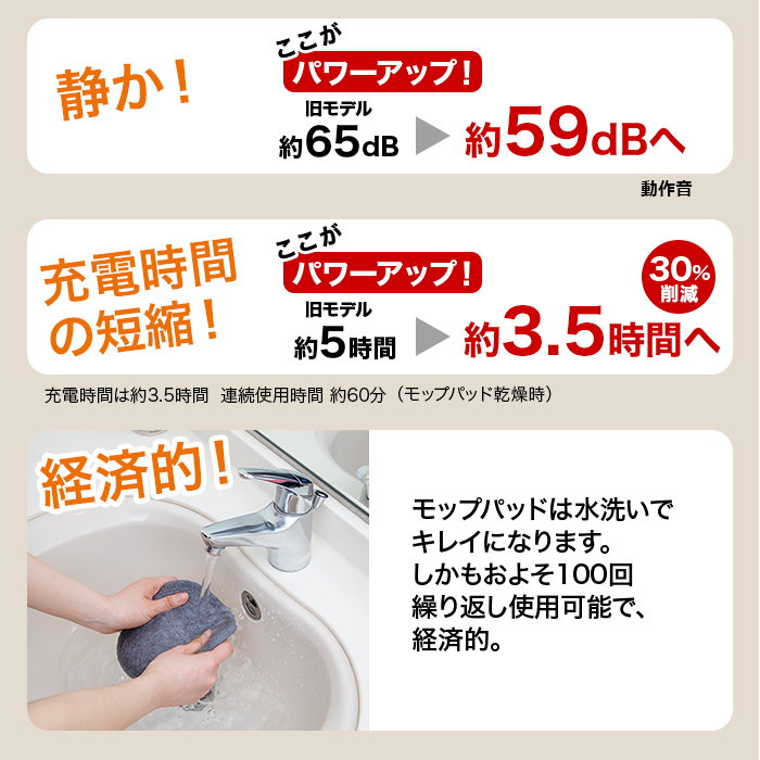 コードレス回転モップクリーナー軽ピカ(特典+屋外用パッド セット)