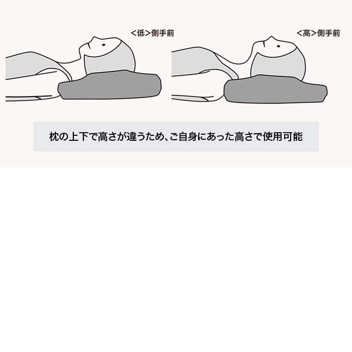 健眠枕