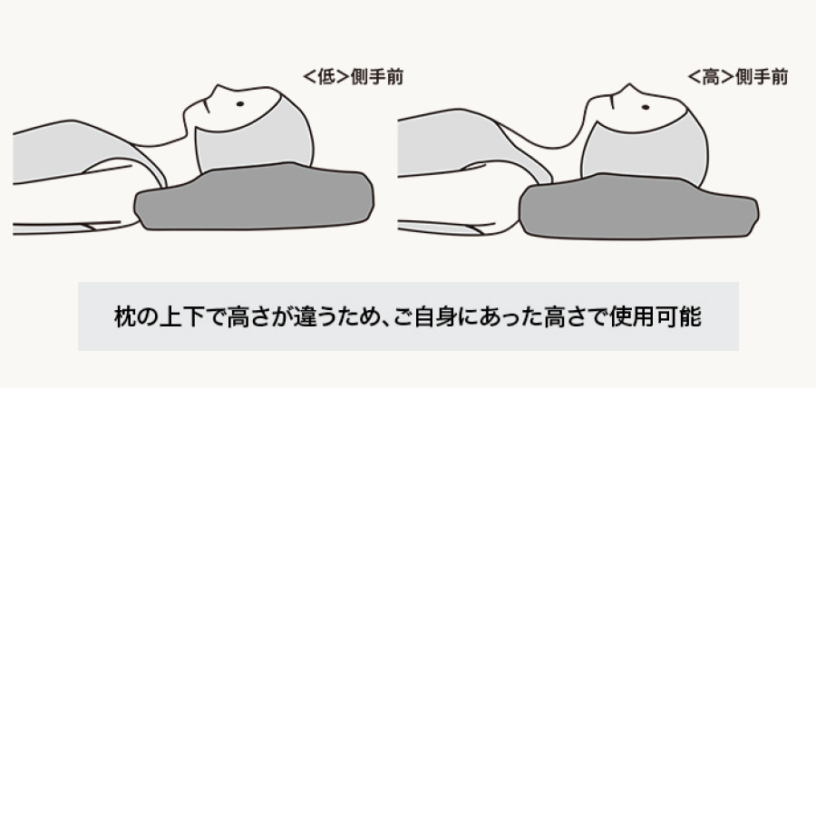 健眠枕