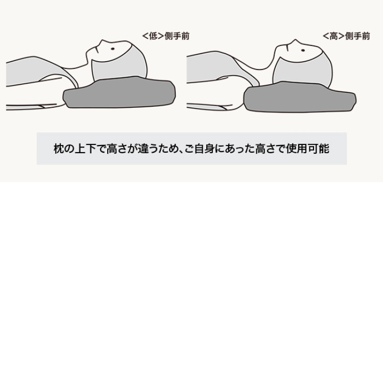 健眠枕