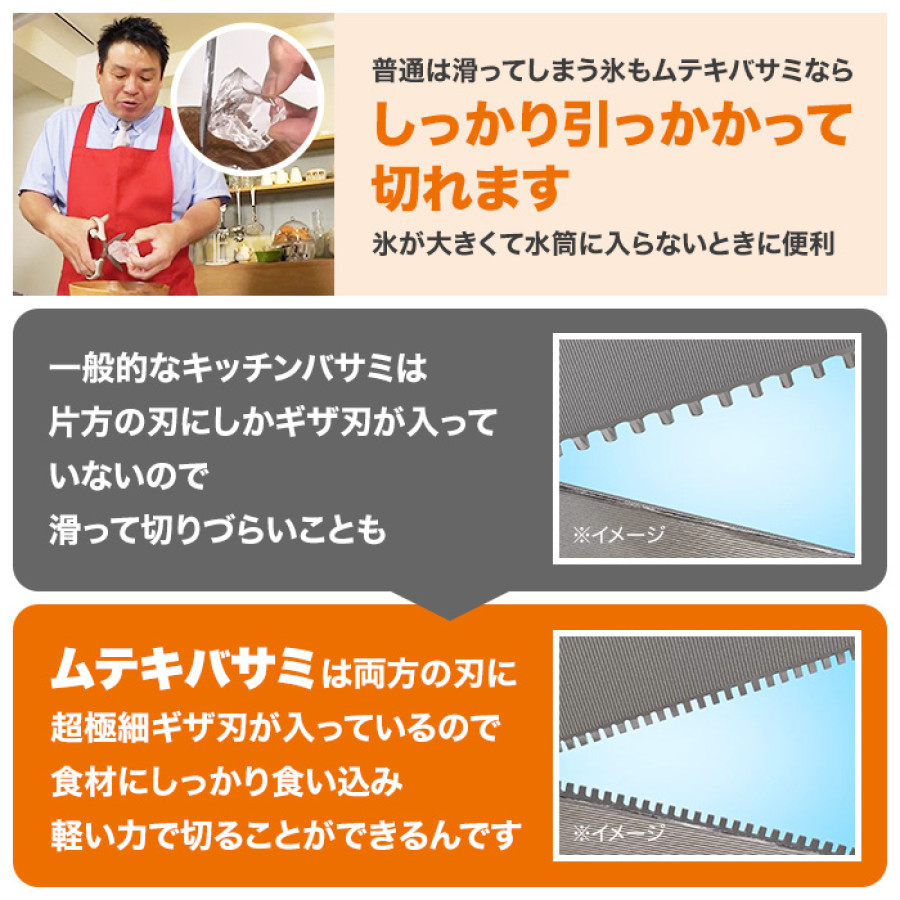 ムテキバサミ特別セット