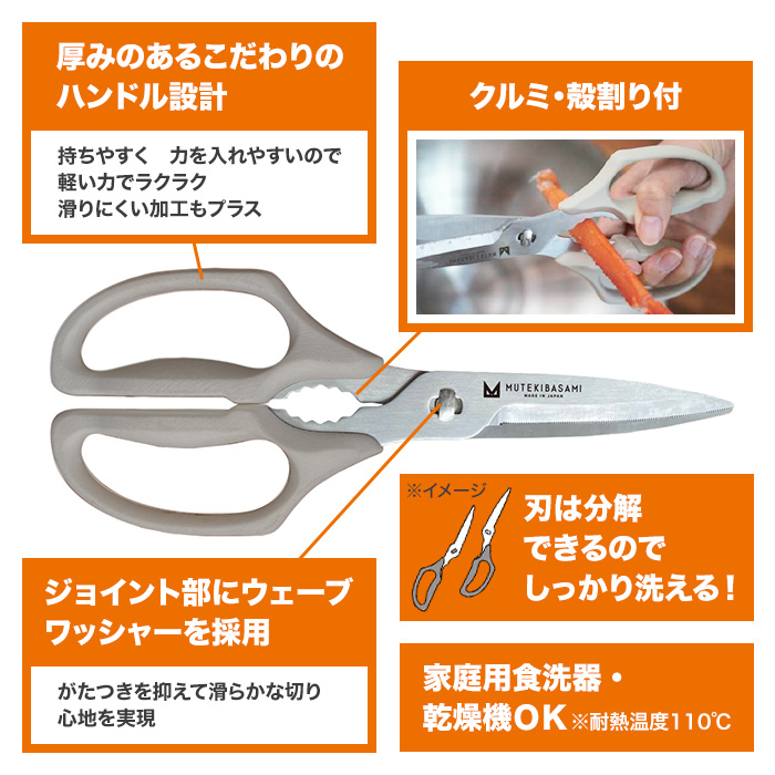 ムテキバサミ特別セット