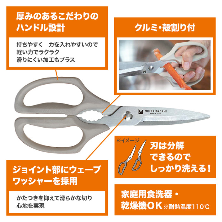 ムテキバサミ特別セット