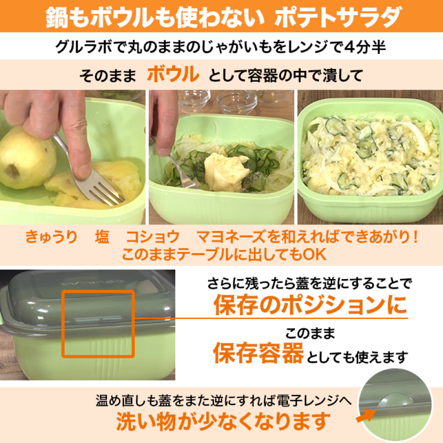 グルラボ マルチセット