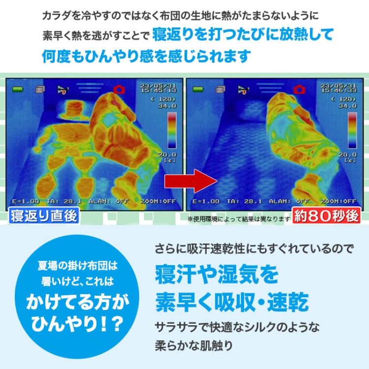 モリリン プレミアム涼感寝具4点セット ダブル