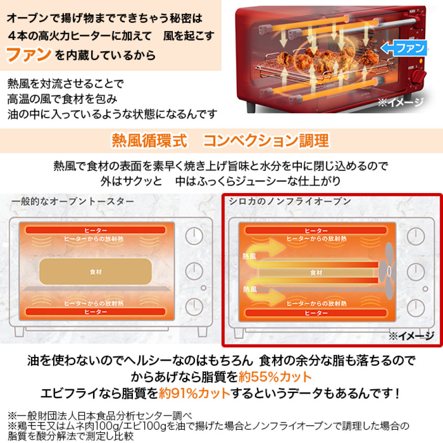 シロカ ノンフライオーブン