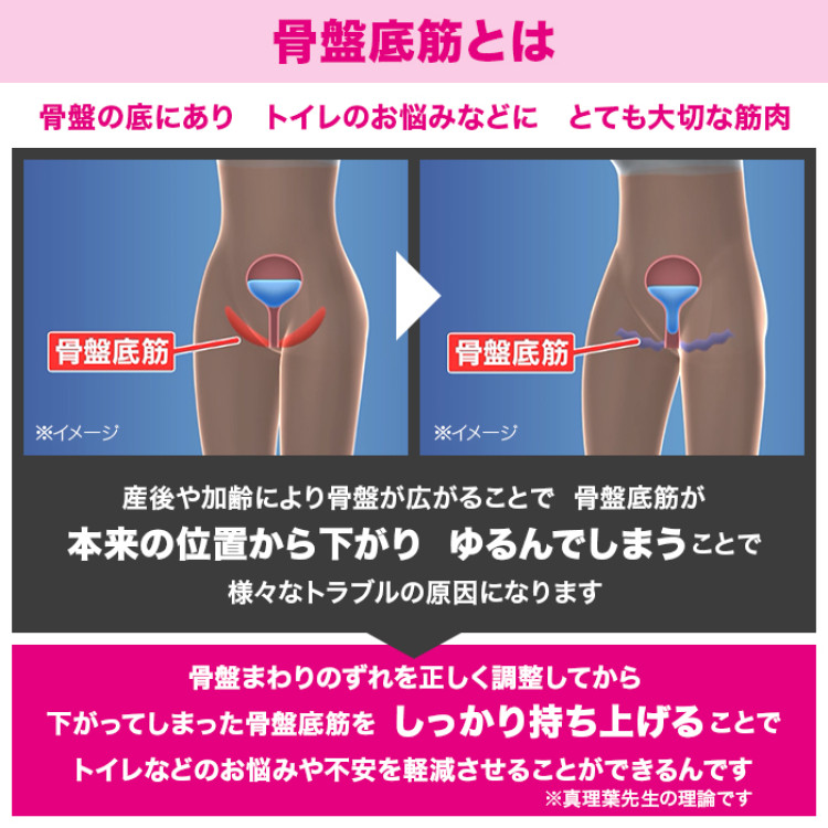 美容整体師監修!美しくラクにサポート!骨盤底筋ガードル