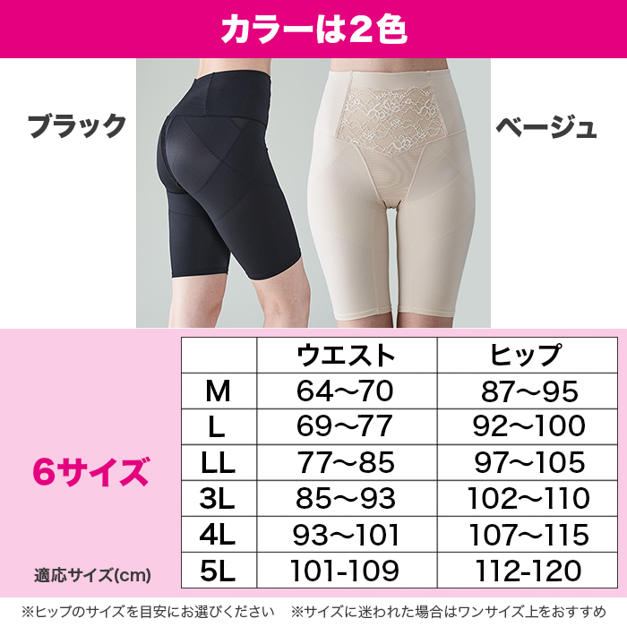 美容整体師監修!美しくラクにサポート!骨盤底筋ガードル