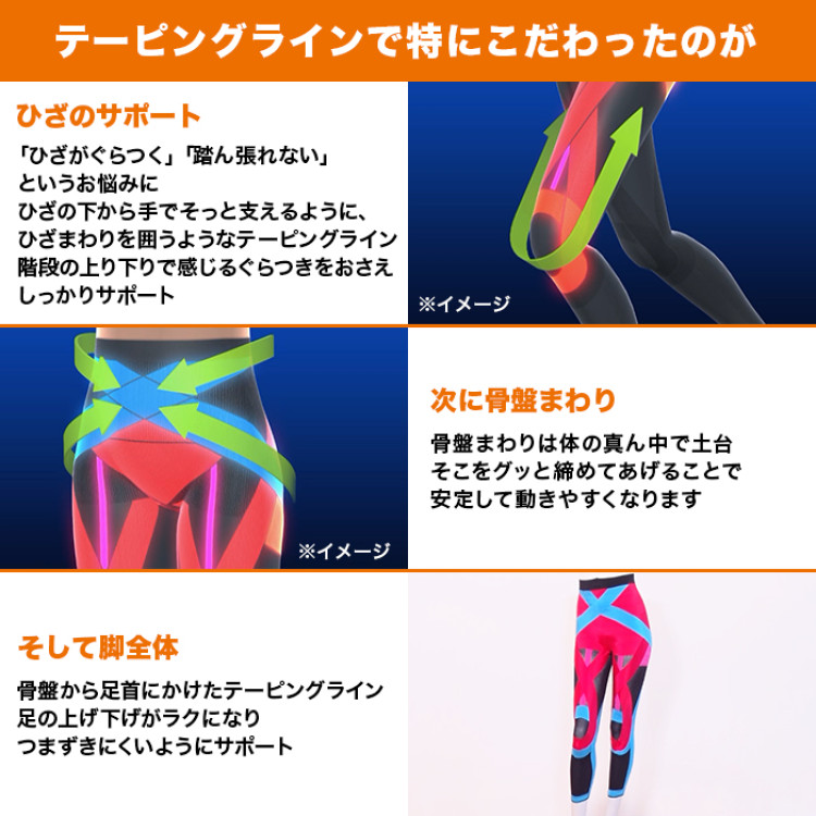 らくらくテーピングスパッツパワーウォークPROⅤ(10分丈)