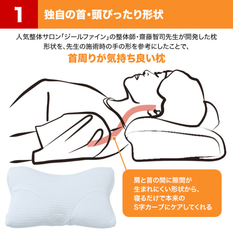 RAKUNA 整体枕 2個セット