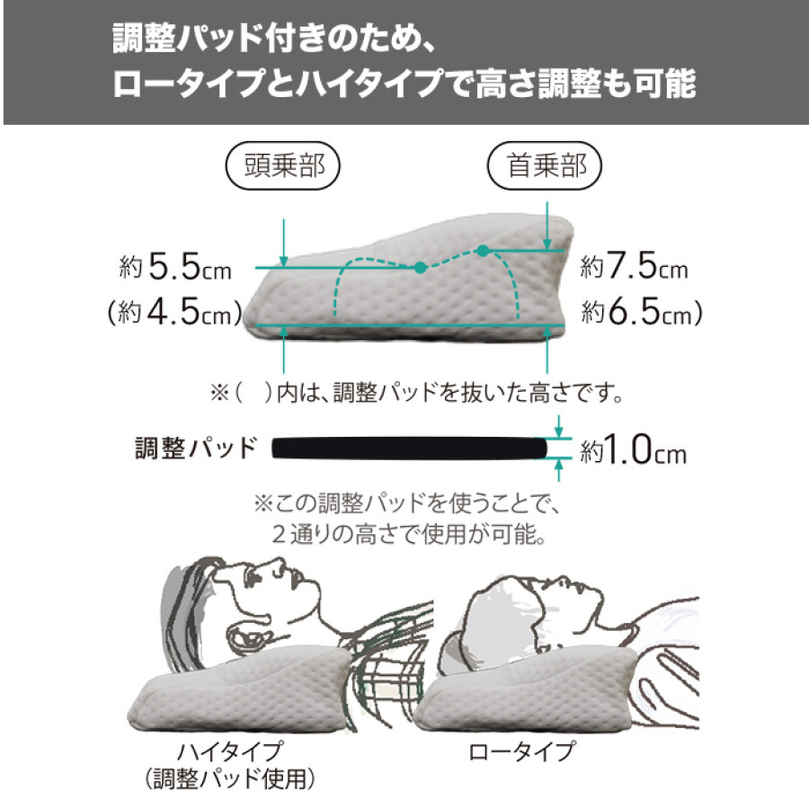 RAKUNA 整体枕 2個セット