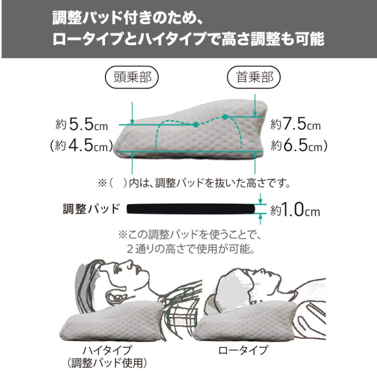 RAKUNA 整体枕 2個セット