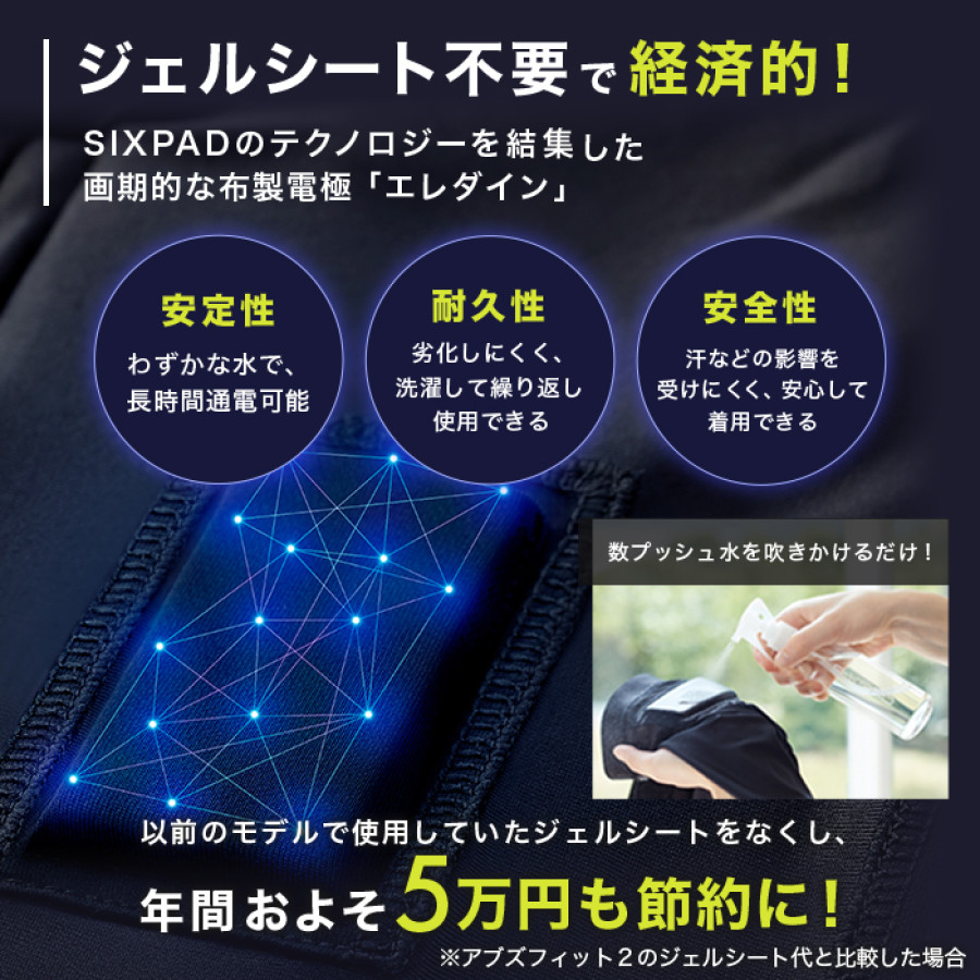 シックスパッド パワースーツ アブズ