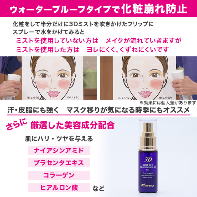 スリーセンス 3Dミスト