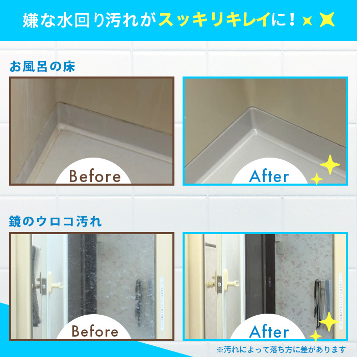 キクチ印 マルチウォッシャーワン特別セット