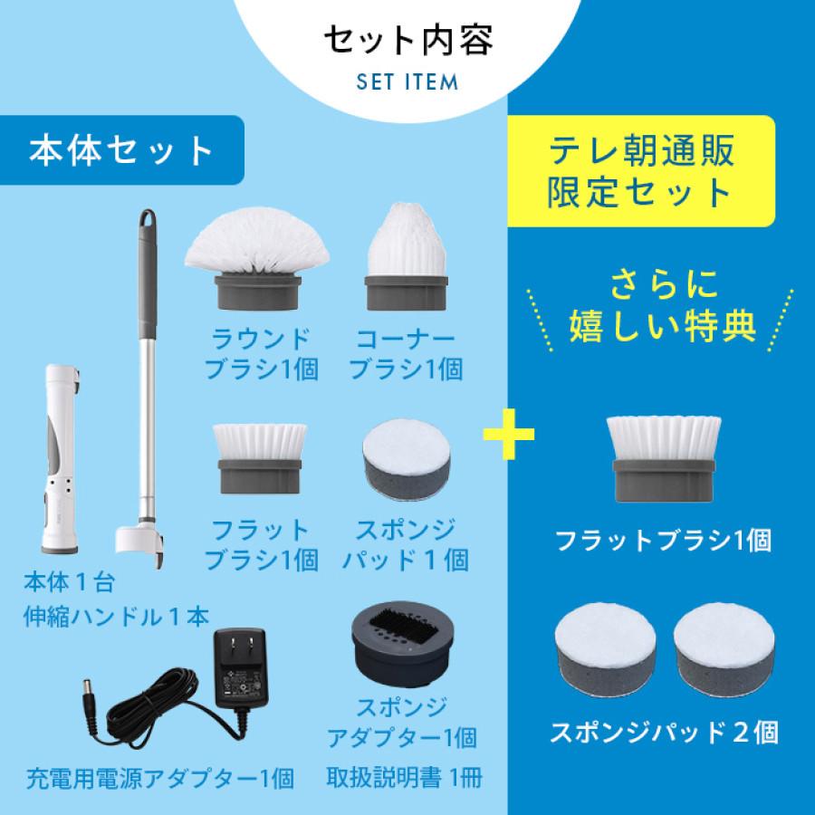 キクチ印 マルチウォッシャーワン特別セット