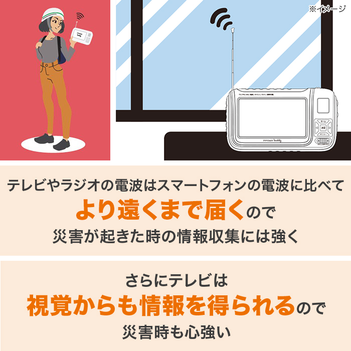 防災用ポータブルラジオ・テレビ innowa buddy
