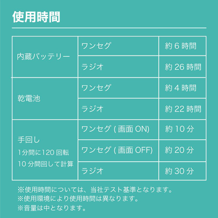 防災用ポータブルラジオ・テレビ innowa buddy